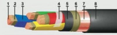 ППГЭнг(А)-FRHF 3х2,5ок-1