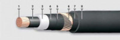 ПВПУГ 1х1000/70-20