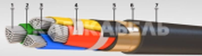 АПвВнг(А)-LS, 15 кВ 3х300/50-15
