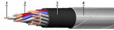 КРВБГ 4х1,5