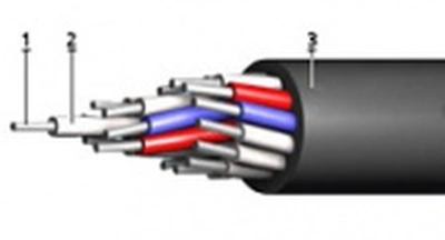 АКРВГ 4х2,5