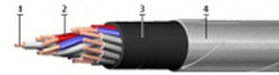 КРНБГ 7х2,5